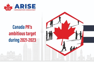 Canada PR’s ambitious target during 2021-2023